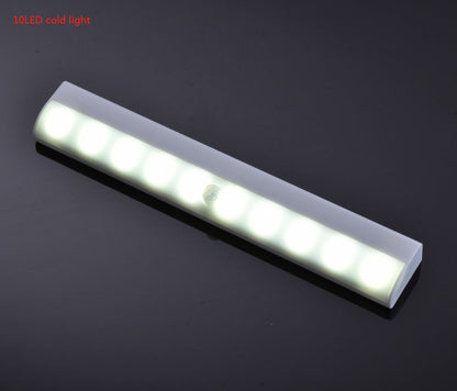 LED Body Induction Magnetic Light The Unalia Brand