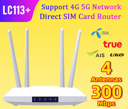 LC113 4G Wireless Router The Unalia Brand