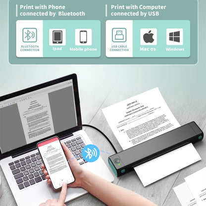 A4 Portable Thermal Printer The Unalia Brand